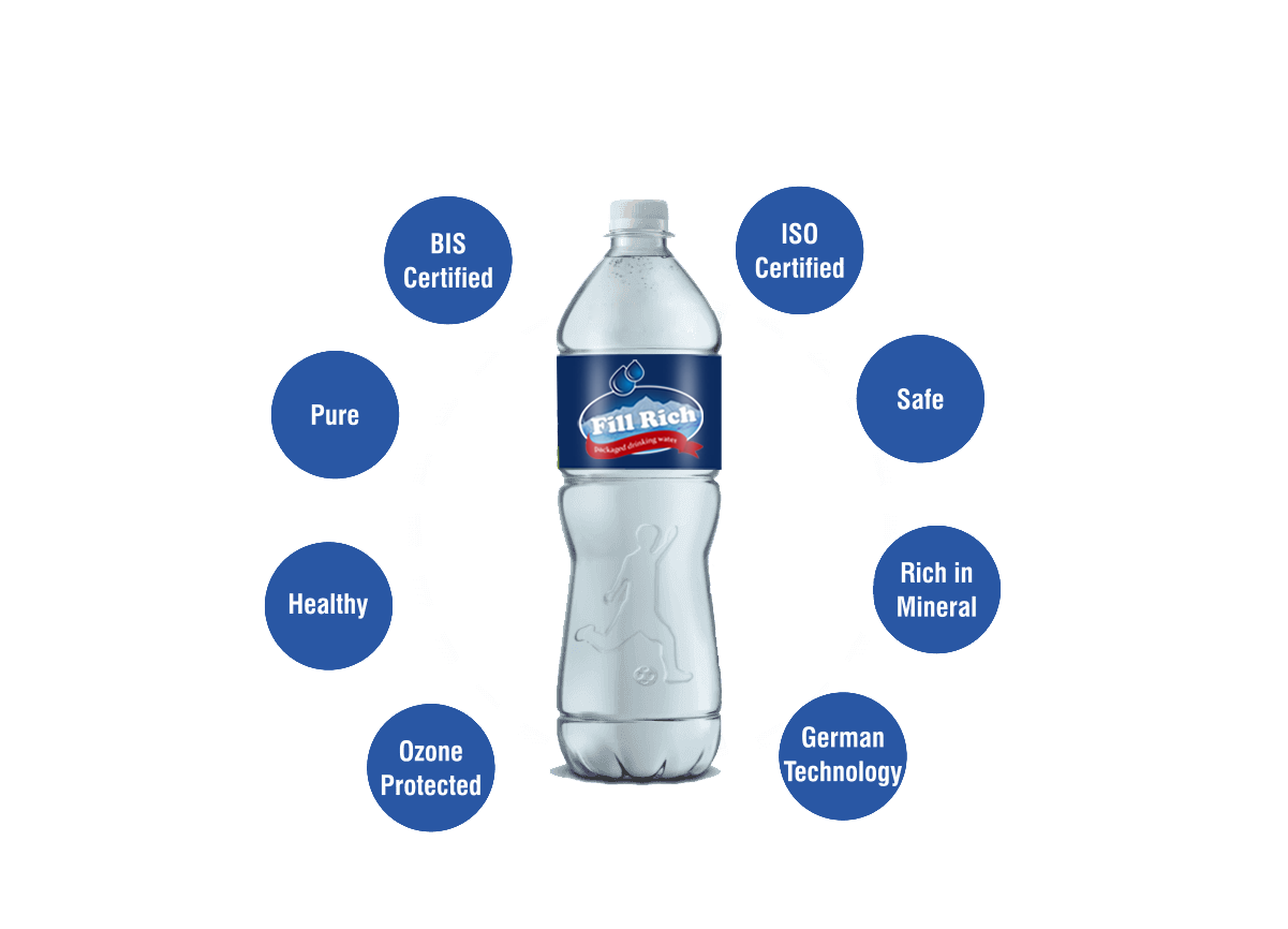 mineral water